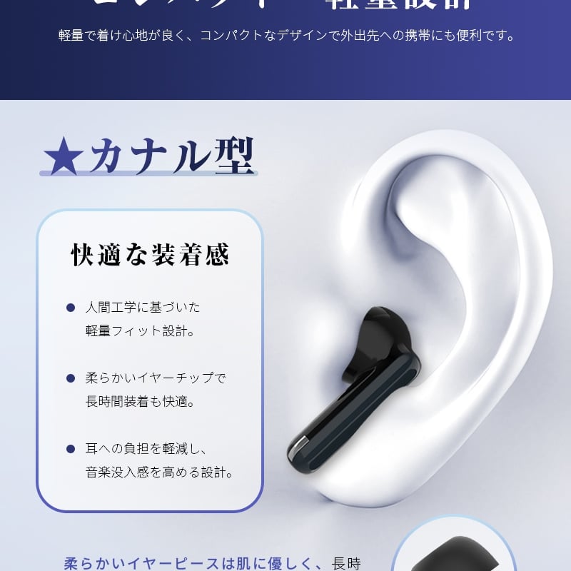 2025新発売 ワイヤレスイヤホン型集音器 高齢者 Bluetooth 6.0 カナル