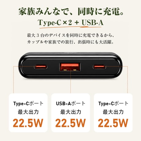 モバイルバッテリー 10000mAh 大容量 37Wh 軽量180g 薄型 パワーバンク 3台同時充電 Type-C出力×2 USB-A出力×1 PD22.5W QC対応 2141