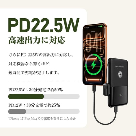 モバイルバッテリー 10000mAh 大容量 37Wh 軽量180g 薄型 パワーバンク 3台同時充電 Type-C出力×2 USB-A出力×1 PD22.5W QC対応 2141