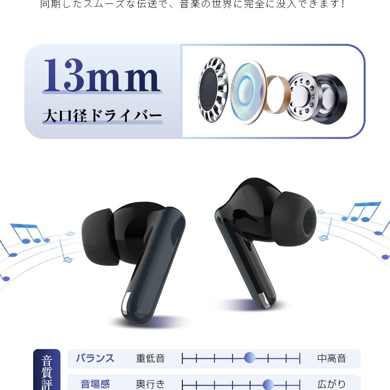 2025新発売 ワイヤレスイヤホン型集音器 高齢者 Bluetooth 6.0 カナル