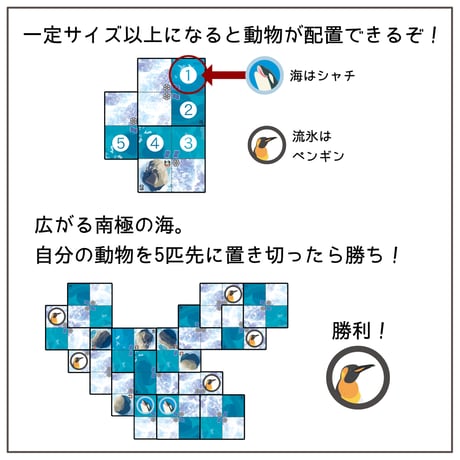 【新品】 コオラストカス / Pandori Print Games
