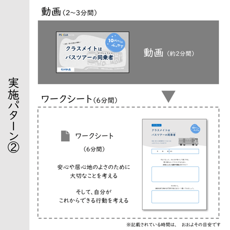 【教材データ】10代からの心のケア「クラスメイトはバスツアーの同乗者」