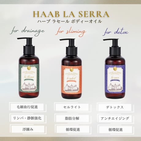 【HAAB LA SERRE】ラフルーヴ（大河のオイル）
