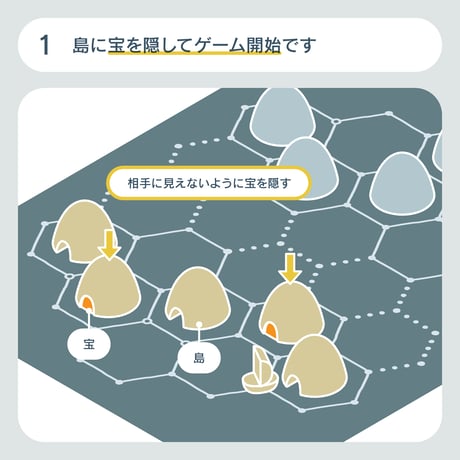 pohjanmeri (ポフヤンメリ)