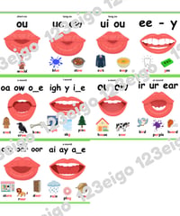 Phonics Pronunciation Flashcards