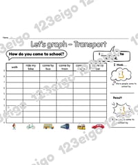 Let's graph - Transport