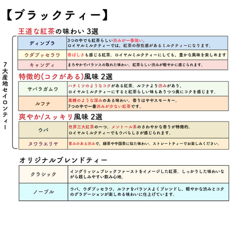 お歳暮セット(ミニパック全14種類セット)※国内送料無料