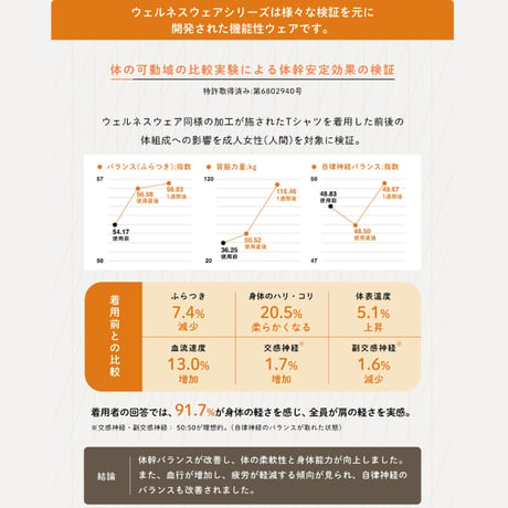 iDog UNAGE ウェルネスウェア 背中開きタンク アイドッグ　XS