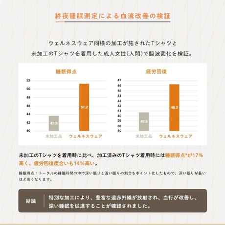 iDog UNAGE ウェルネスウェア 背中開きタンク アイドッグ　XS