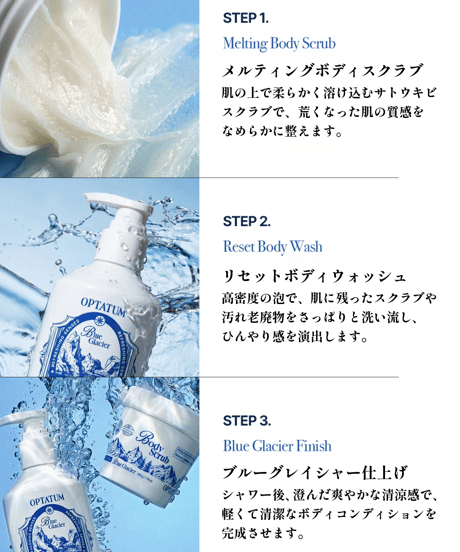 OPTATUM Body Ritual Duo Set | オプタウム ボディ リチュアルデュオセット290ml＋220g