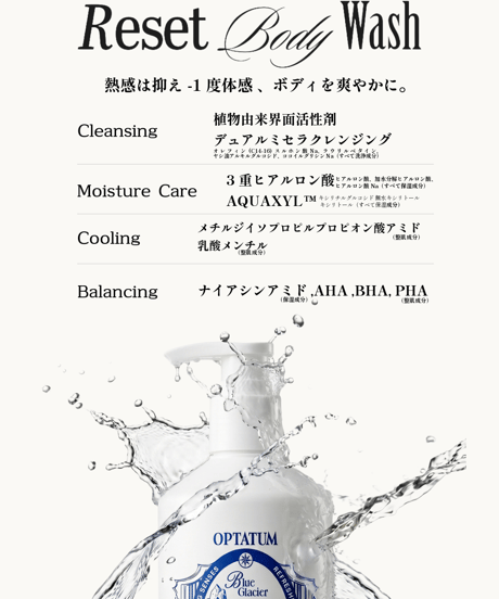 OPTATUM Body Ritual Duo Set | オプタウム ボディ リチュアルデュオセット290ml＋220g
