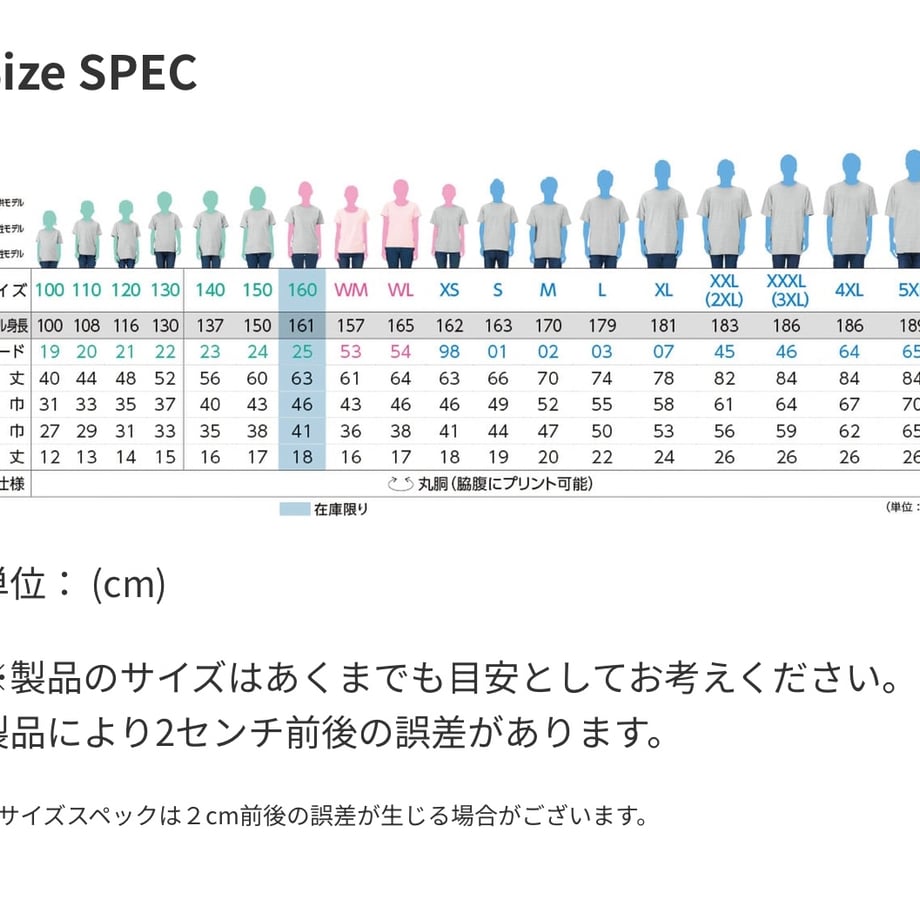 6a4e41e1057a68f2df8501b7