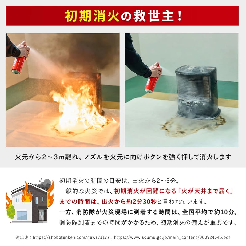 FIRE OUT エアゾール式簡易消火具（20本1ケース） | 【公式】FIRE OUT