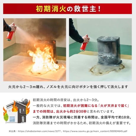 【最新！2026年10月製造】FIRE OUT エアゾール式簡易消火具（20本1ケース）