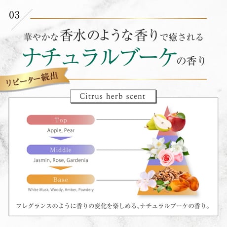 C-GRAY（シーグレイ）カラーケアスパークリング炭酸シャンプー