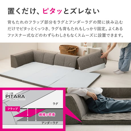 ピターら ラグソファ 2帖セット 2帖用（ラグ：約180×180cm） ※詳細のサイズは組み合わせ方により異なります ポリエステル ウレタンフォーム 置くだけでピタッと密着 ラグ･アンダーラグ･背も