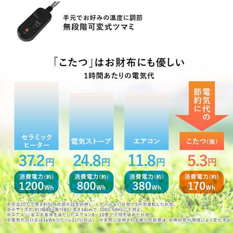 リビングコタツ シェルタ (約)幅90×奥行90×高さ51(継脚時56)cm ナチュラル 組立式 天然木のぬくもりを感じられるリビングこたつテーブル ５ｃｍの継脚付きでソファや座椅子に合わせて高さを
