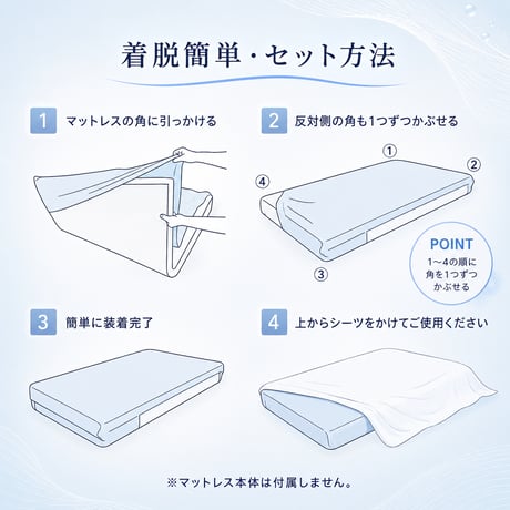 防水シーツ 西川 ガードラップ マットレス用 シングル 透湿 防水カバー 日本製 制菌加工 洗える 汚れ防止 寝汗 汗 おねしょ 介護 マットレス保護 シーツ内側用 マチ14cm