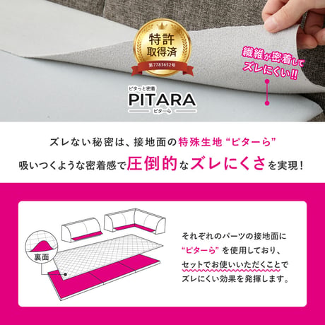 ピターら ラグソファ 2帖セット 2帖用（ラグ：約180×180cm） ※詳細のサイズは組み合わせ方により異なります ポリエステル ウレタンフォーム 置くだけでピタッと密着 ラグ･アンダーラグ･背も