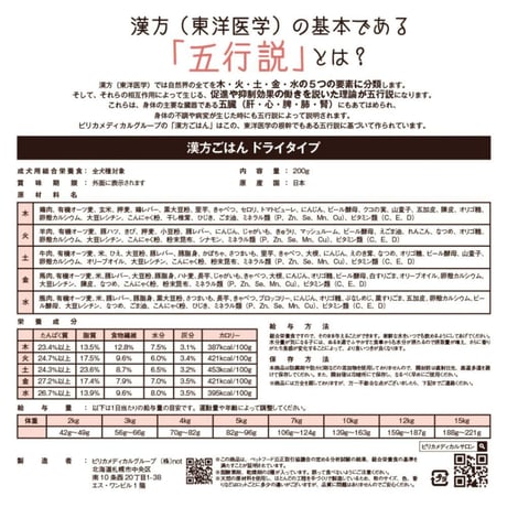 漢方ごはん改めげんかつごはん　ドライタイプ 土 (牛肉) 200g 400g 1000g