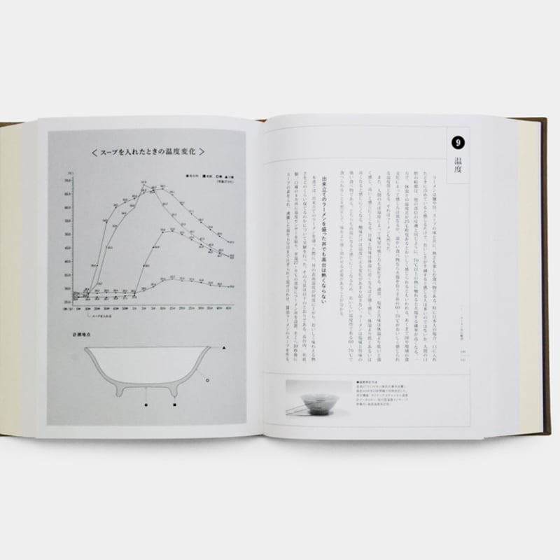 The Book of MINO 美濃焼の解剖 | セラミックバレーオンラインショップ