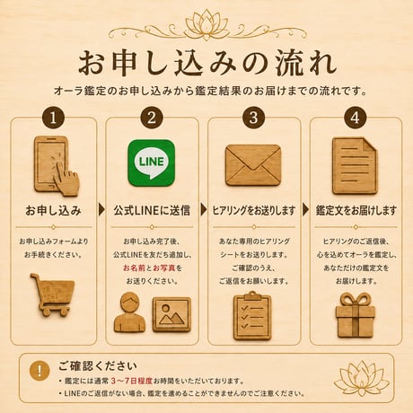 【自分を知る】 オーラ鑑定 今のオーラと未来に必要なオーラを鑑定