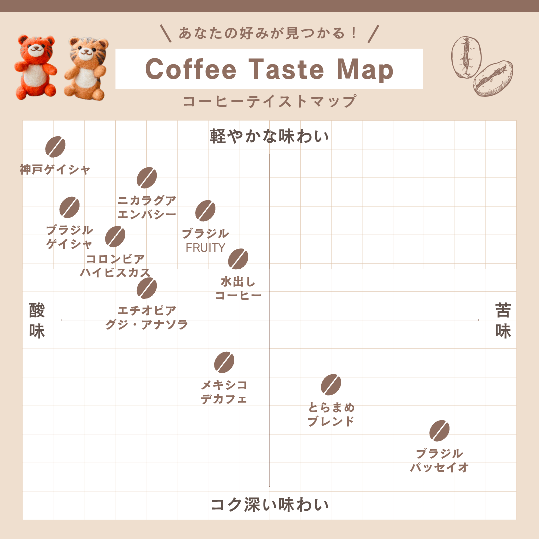 初回限定♪】送料無料お試しセット コーヒー豆50g×4種類 | とらまめ