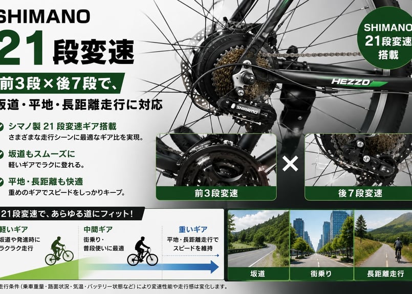 HEZZO 26インチ MTBモペット｜350Wモーター搭載・21段変速・前後