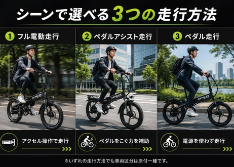 KETELES KS6 電動バイク 原付一種 20インチ 48V 350W 折りたたみ ペダル付き 7段変速 前後ディスクブレーキ