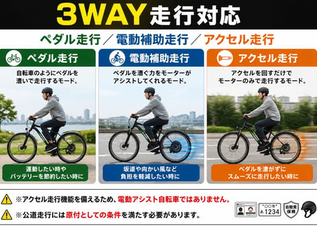 HEZZO 26インチ MTBモペット｜350Wモーター搭載・21段変速・前後ディスクブレーキ