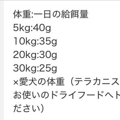 《Terra Canis》GARDEN VEGETABLES レッドフルーツ＆ベジタブル