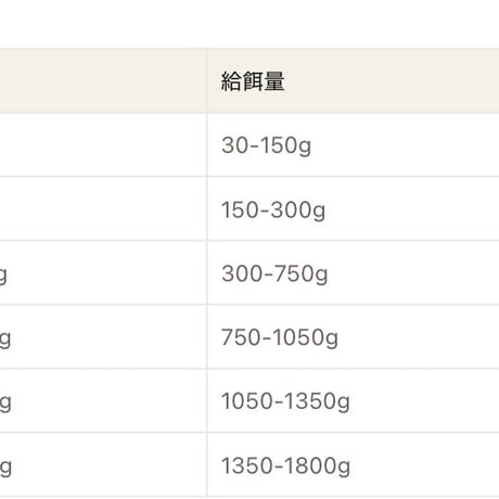 《Plaiaden》100%Wild 贅沢ジビエ　野うさぎ