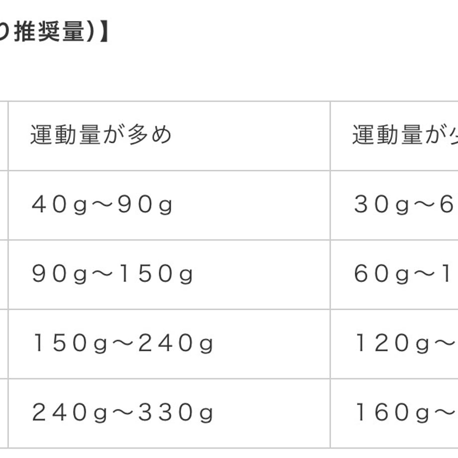 6a1c335ef6398eb0d44c60ae