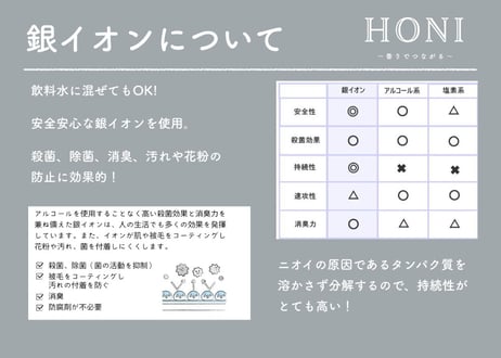 《HONI》プロテクトミスト　フローラルリリー　100ml