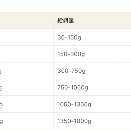 《Plaiaden》100％Natur 　ドイツ馬