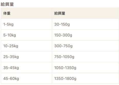 《Plaiaden》100％Natur 　ドイツ馬