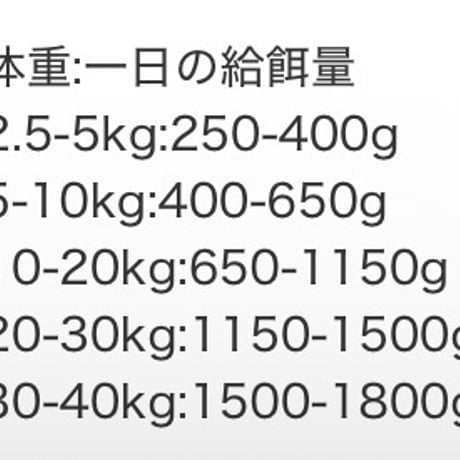 《Terra Canis》ALIVET インテスティナル　チキン
