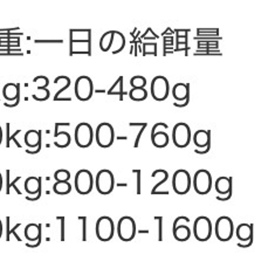 6a0efaaac41f4e772a3d83bd