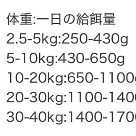 《Terra Canis》GRAINFREE 仔牛肉