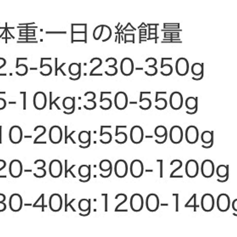 6a0ef48a9ecae644e2e721ec