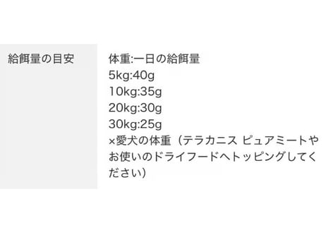 《Terra Canis》GARDEN VEGETABLES グリーンフルーツ＆ベジタブル
