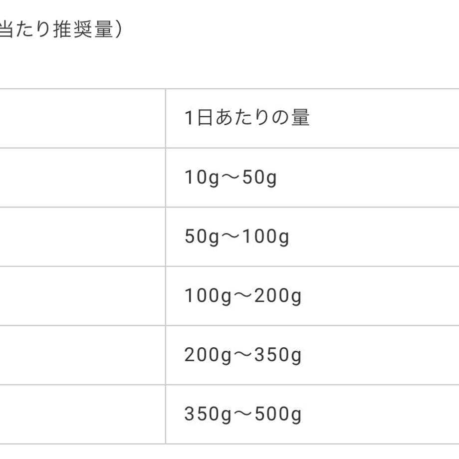 6a1c39119b4c190745f76f89