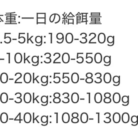《Terra Canis》HYPOALLERGEN 馬肉