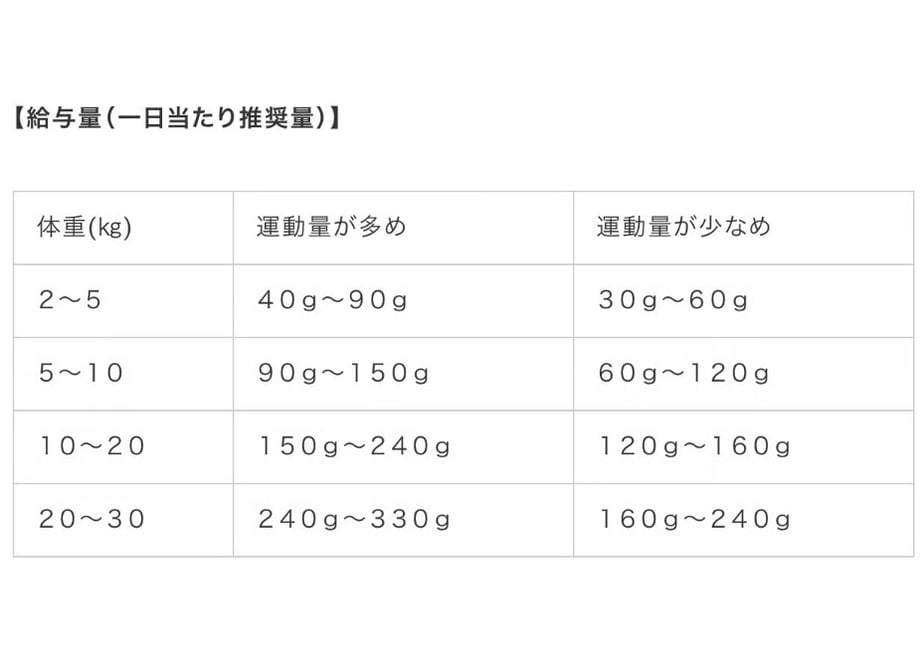 6a1c35899b4c19f283f76f89