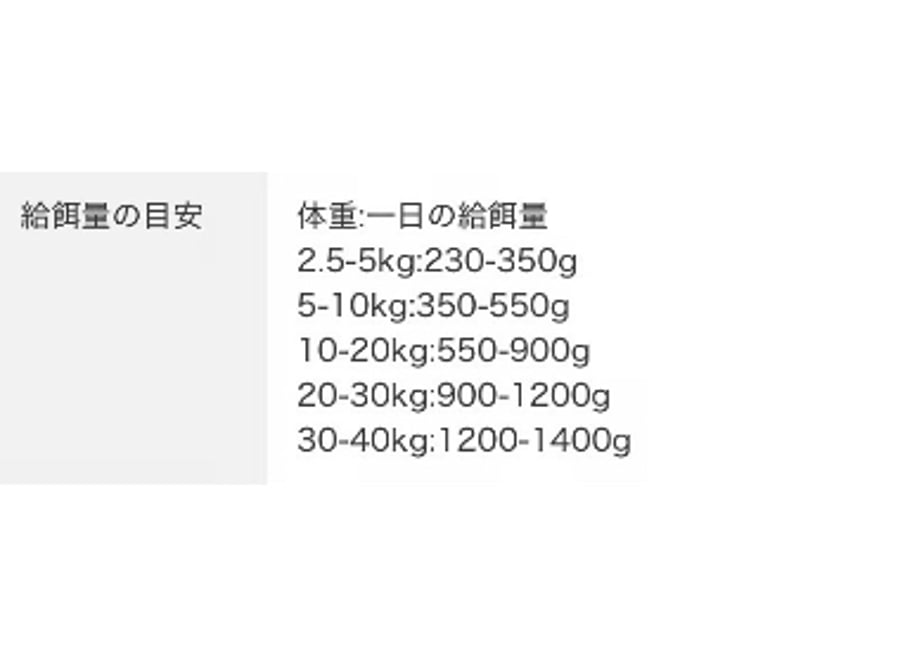 6a0ef48a9ecae644e2e721ec