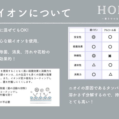 《HONI》プロテクトミスト　サボン　100ml