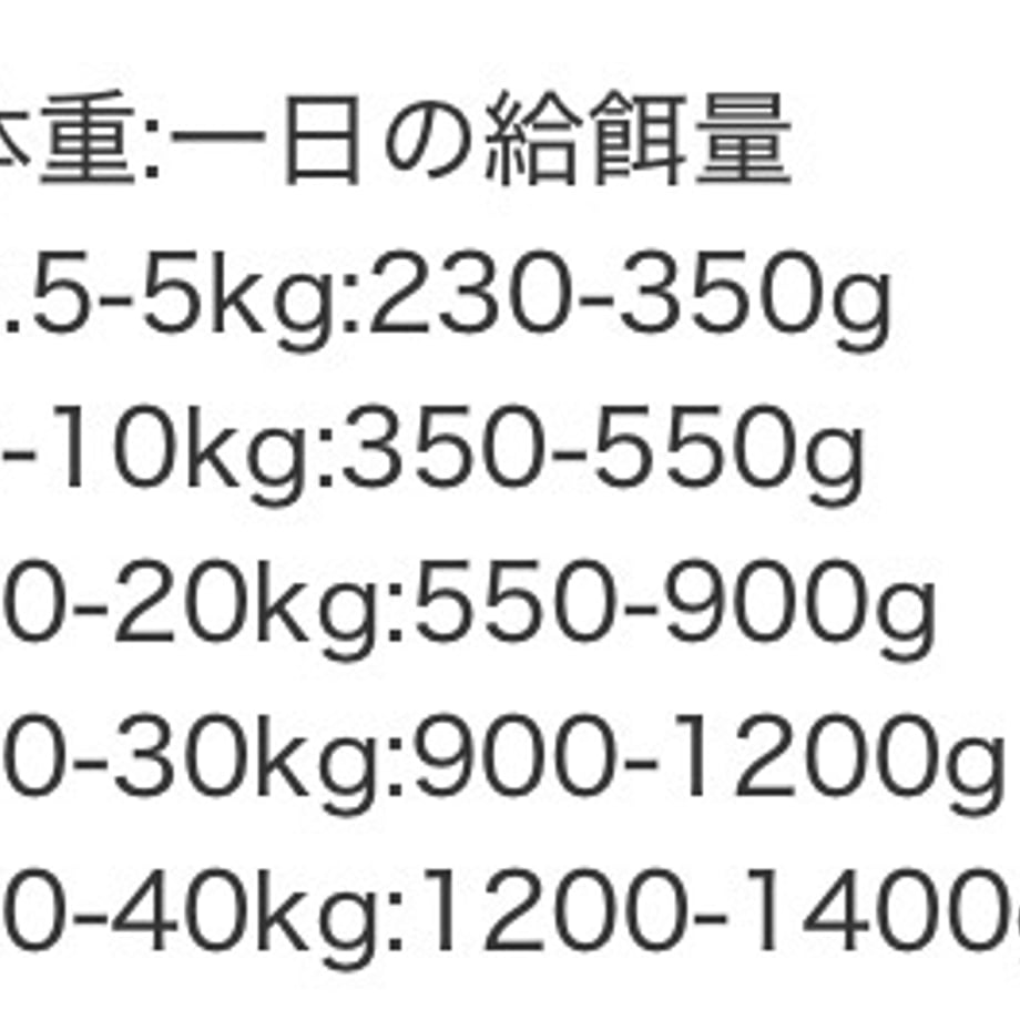 6a0ef5c66d097b4240386db8