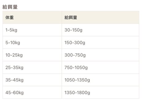 《Plaiaden》100％有機　ドイツ牛
