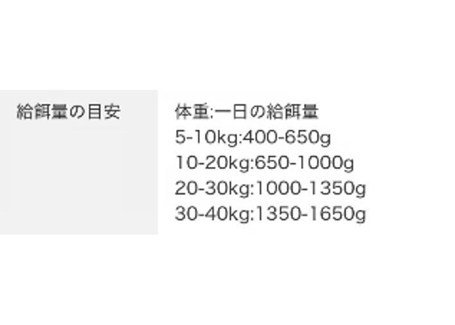 6a0ef705c41f4e4f8a3d8493