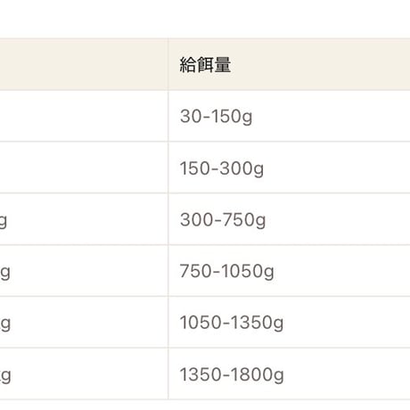 《Plaiaden》100%Wild 贅沢ジビエ　ドイツ猪